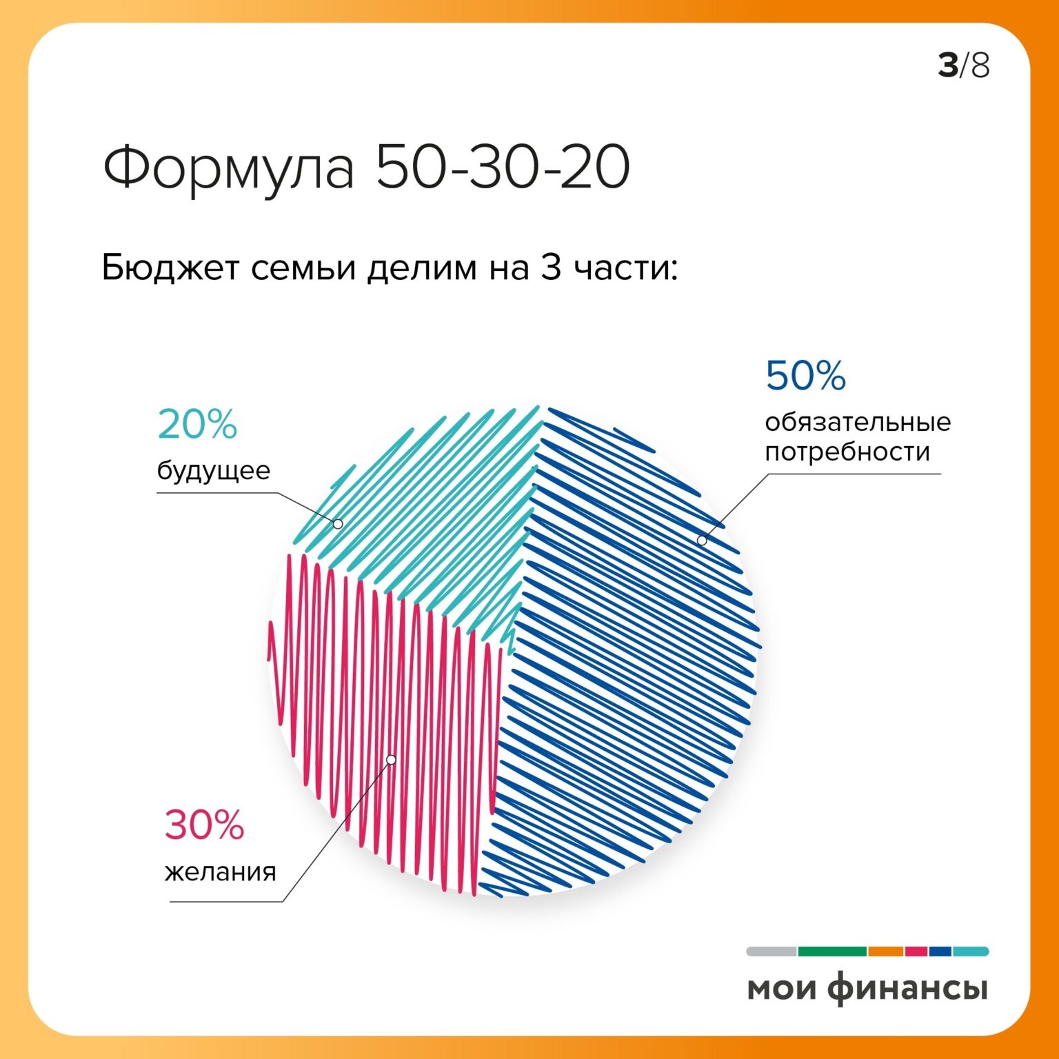 Первый этап Всероссийской просветительской Эстафеты «Мои финансы» |  20.06.2024 | Чита - БезФормата